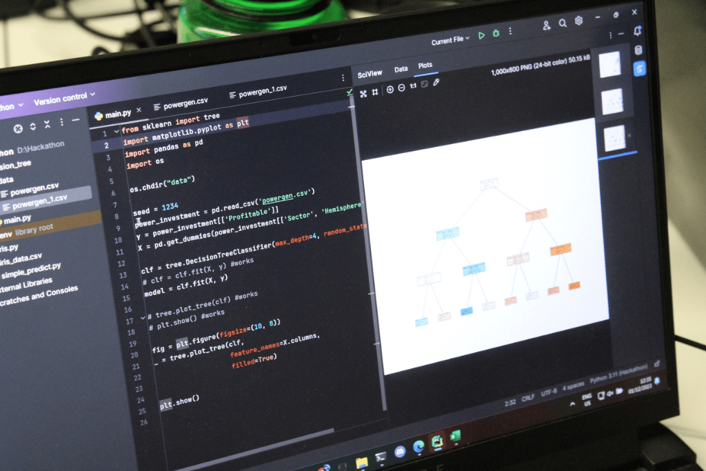SCIoT student wins at Hackathon